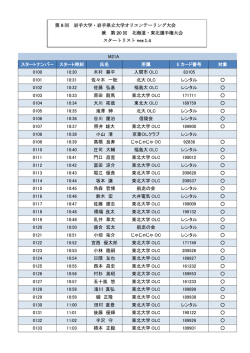 M21A スタートナンバー スタート時刻 氏名 所属 E カード番号 対象 0100