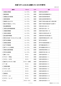 設置店 - ARTことはじめ