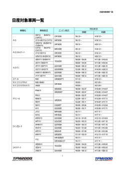 日産対象車両一覧