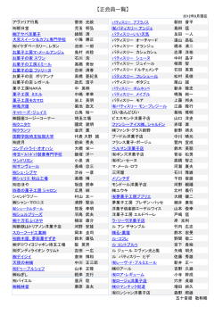 【正会員一覧】