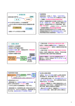 1 6. 金融政策 6.1. 金融と経済