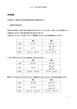 第14課 未来時制
