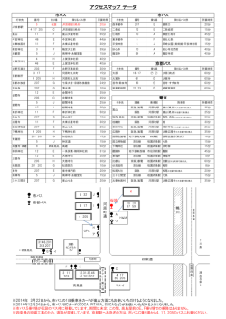 アクセスマップ データ