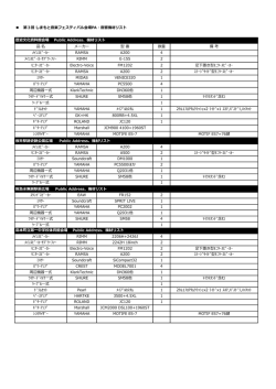 資料機材リスト