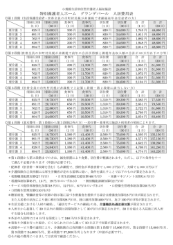 特別養護老人ホーム グランデパール 入居費用表