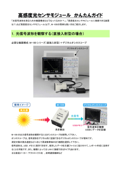 高感度光センサモジュール かんたんガイド