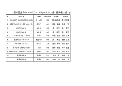 要項日程 - 武生 FC