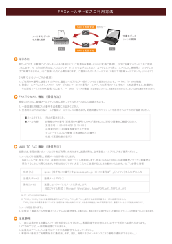 F A X メールサービスご利用方法