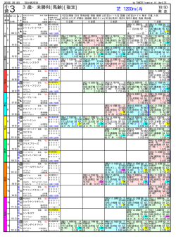 2015-02-08 小倉版はこちら