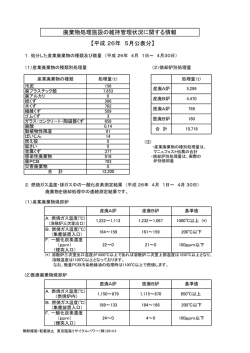 【PDF】平成26年05月公表分