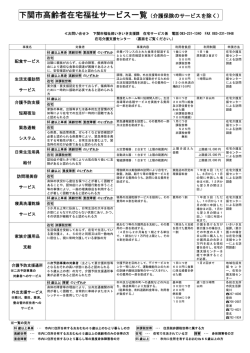 下関市高齢者在宅福祉サービス一覧（介護保険のサービスを除く）