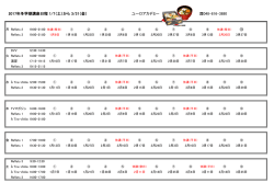 2017年冬学期・日程(1月7日～3月31日)