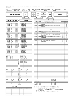 決勝戦試合記録 - 京都府ラグビーフットボール協会