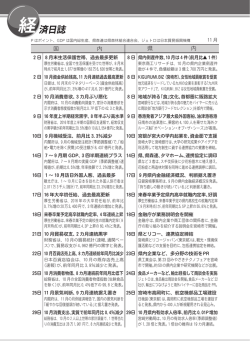 経済日誌 - みやぎん経済研究所