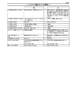 ＜ レジャー白書2010 正誤表 ＞