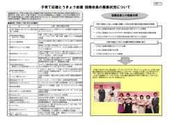 資料2 協働会員の募集状況について（PDF：156KB）