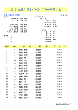 2015 糸魚川ジオパーク スキー滑降大会