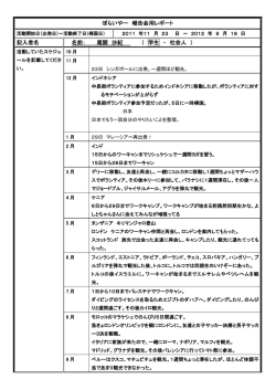 ぼらいやー 報告会用レポート 記入者名 名前： 尾関 沙紀 （ 学生