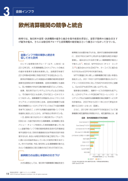 欧州清算機関の競争と統合 - NRI Financial Solutions