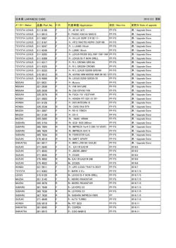 日本車/JAPANESE CARS 品番/Part No. F/R 代表車種