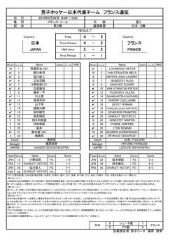 男子ホッケー日本代表チーム フランス遠征