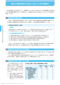 適切に保険金等のお支払いを行うための取組み