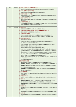 ［ CAD－エリアコントロール作成コマンド ］ 自己交差に判定が厳しすぎて
