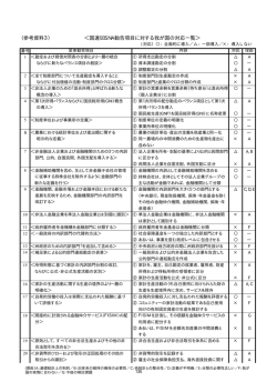 （参考資料3） ＜国連93SNA勧告項目に対する我が国の対応一覧＞