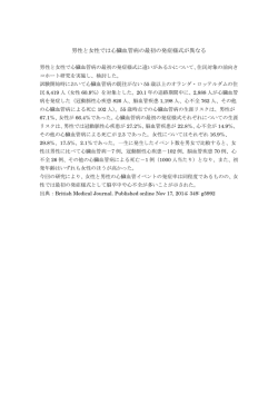 男性と女性では心臓血管病の最初の発症様式が異なる
