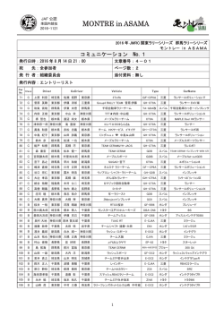 コミュニケーション No.1
