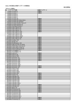 Adobe製品自動アップデート対象一覧
