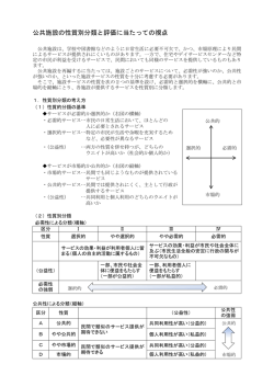 公共施設の性質別分類と評価に当たっての視点