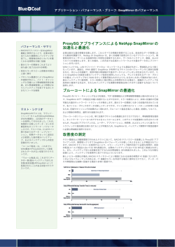 ProxySG アプライアンスによる NetApp SnapMirror の 加速