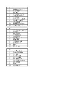 A 1 湘南ハイビーズ 2 ラ オダワラ 3 遮二無二 4 ブラックリベリオン 5