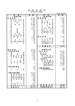 2012/06/12 第62期2012年3月期決算公告