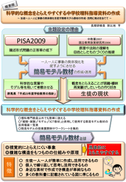PowerPoint プレゼンテーション