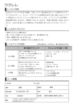 ウクレレ