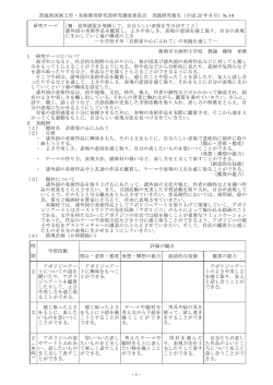 -1- 茨城県図画工作・美術教育研究部研究調査委員会 実践研究報告