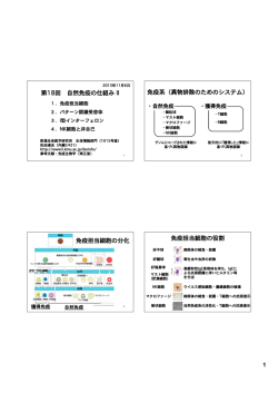 第18回 自然免疫の仕組み II 免疫系（異物排除のためのシステム） 免疫