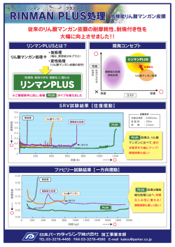 リンマンプラス