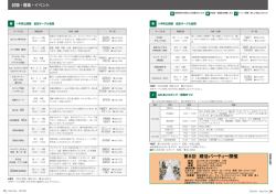 試験・募集・イベント(PDF 約208KB)