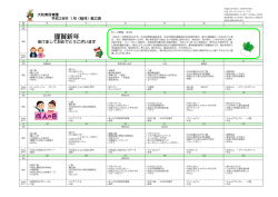平成28年 こんだて 1月号