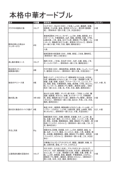 本格中華オードブル