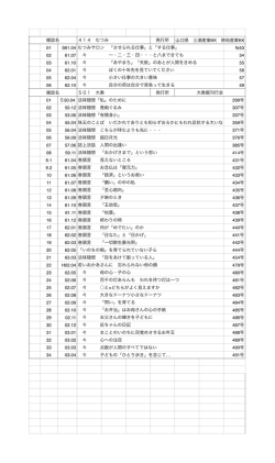 東井義雄記念館蔵書目録4