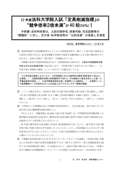 22年度 法科大学院入試情報