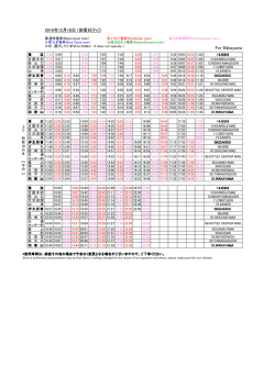 2016年12月16日 (金曜日[Fri]) For Wakayama