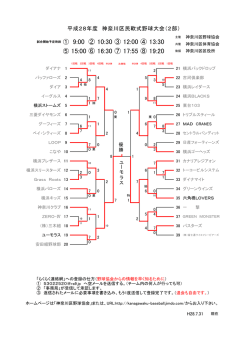 春季トーナメント表