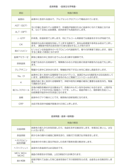 院内測定可能項目（PDF）