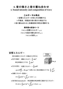6. 音の強さと音の重ね合わせ