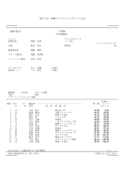 熟年男子 - 兵庫県スキー連盟